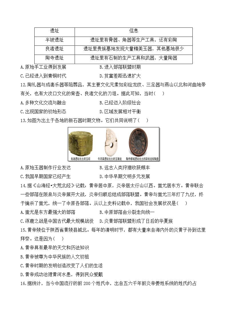专题一 史前时期：原始社会与中华文明的起源——2025年广东省中考历史专题达标训练（含答案解析）第3页