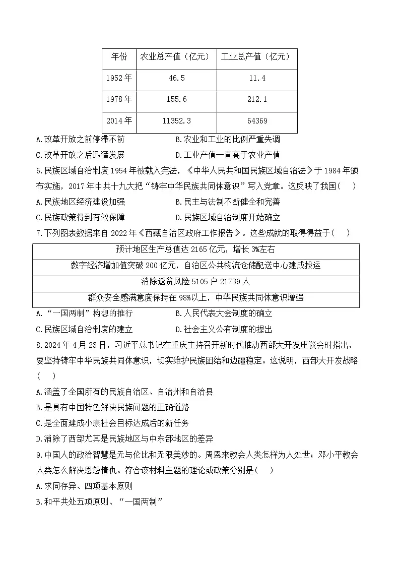 专题一0九 民族团结与祖国统——2025年广东省中考历史专题达标训练（含答案解析）第2页