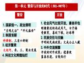 第1課 隋朝統(tǒng)一與滅亡 - 初中歷史七年級下冊 同步教學課件+視頻（人教版2024）