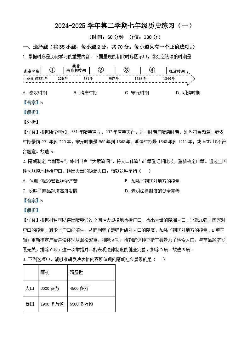 福建省龙岩市初级中学2024-2025学年七年级下学期第一次月考历史试题.（解析版）第1页
