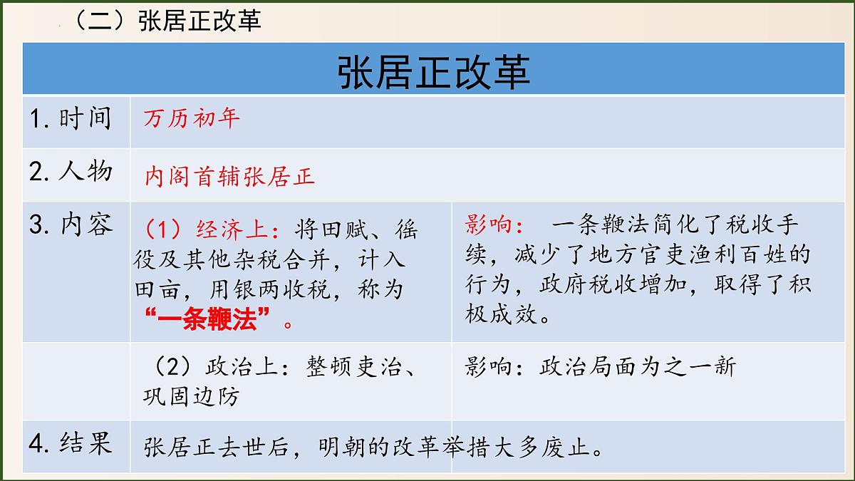 3.17 明朝的灭亡和清朝的建立 课件 2025学年统编版七年级历史下册第6页