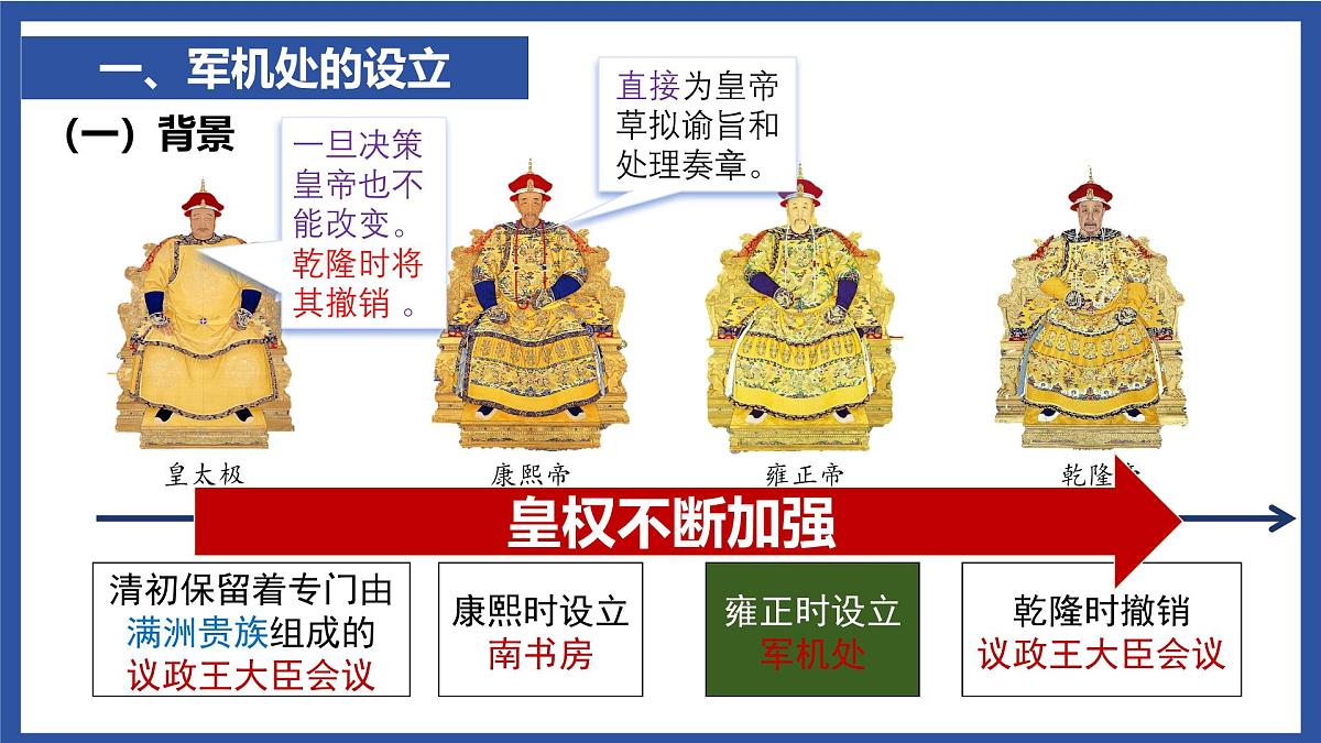 3.19 清朝君主专制的强化 课件 2025学年统编版七年级历史下册第4页