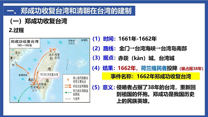 3.18 清朝的边疆治理 课件 2025学年统编版七年级历史下册第6页