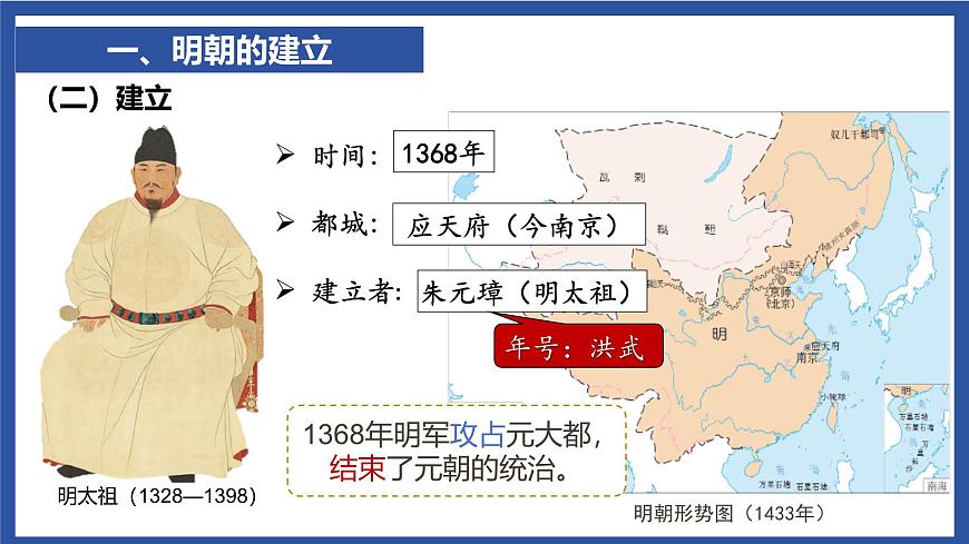 3.15 明朝的统治 课件 2025学年统编版七年级历史下册第6页