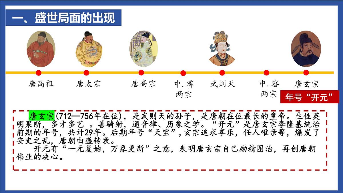 1.3 “开元盛世” 课件 2025学年统编版历史七年级下册第4页
