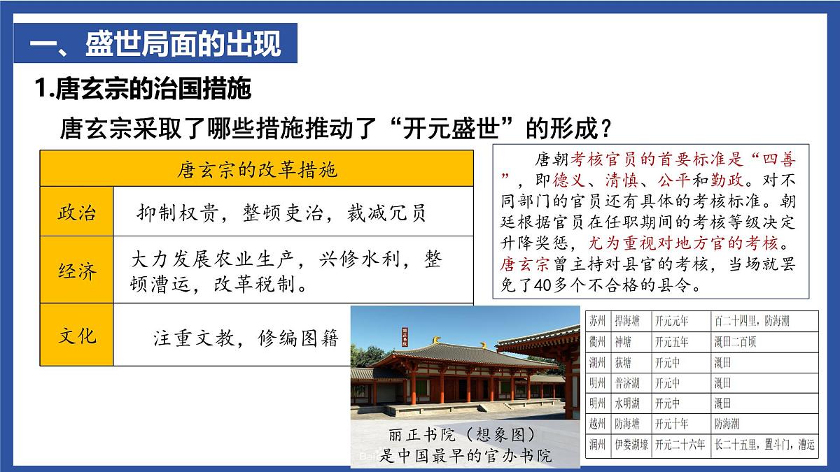 1.3 “开元盛世” 课件 2025学年统编版历史七年级下册第6页