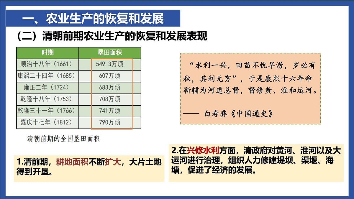 3.20 明清时期社会经济的发展 课件 2025学年统编版七年级历史下册第5页