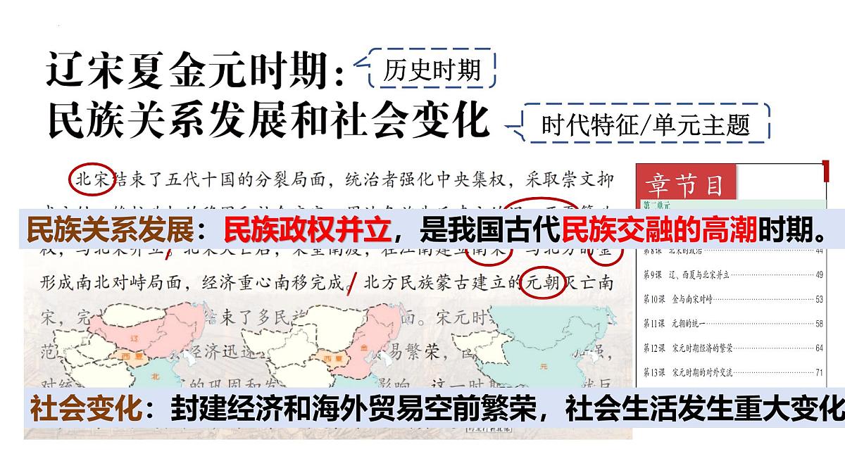 2.8 北宋的政治 课件 2024-2025学年统编版七年级历史下册第1页