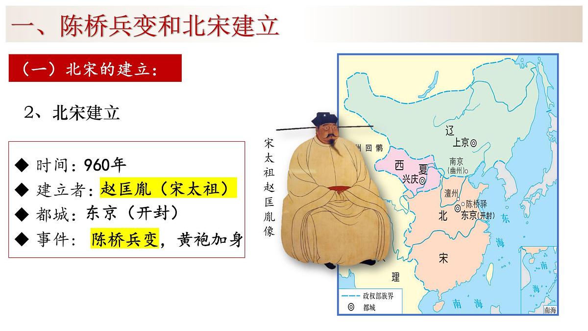2.8 北宋的政治 课件 2024-2025学年统编版七年级历史下册第5页