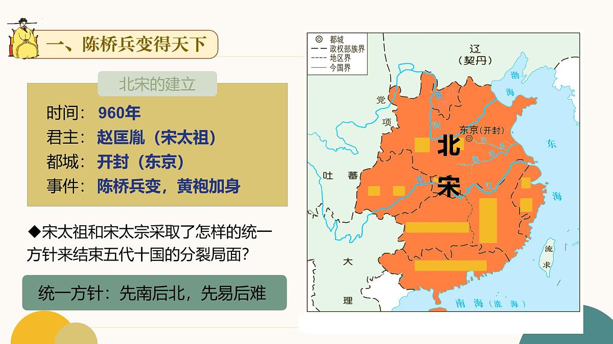2.8 北宋的政治 课件   2025学年统编版七年级历史下册第5页