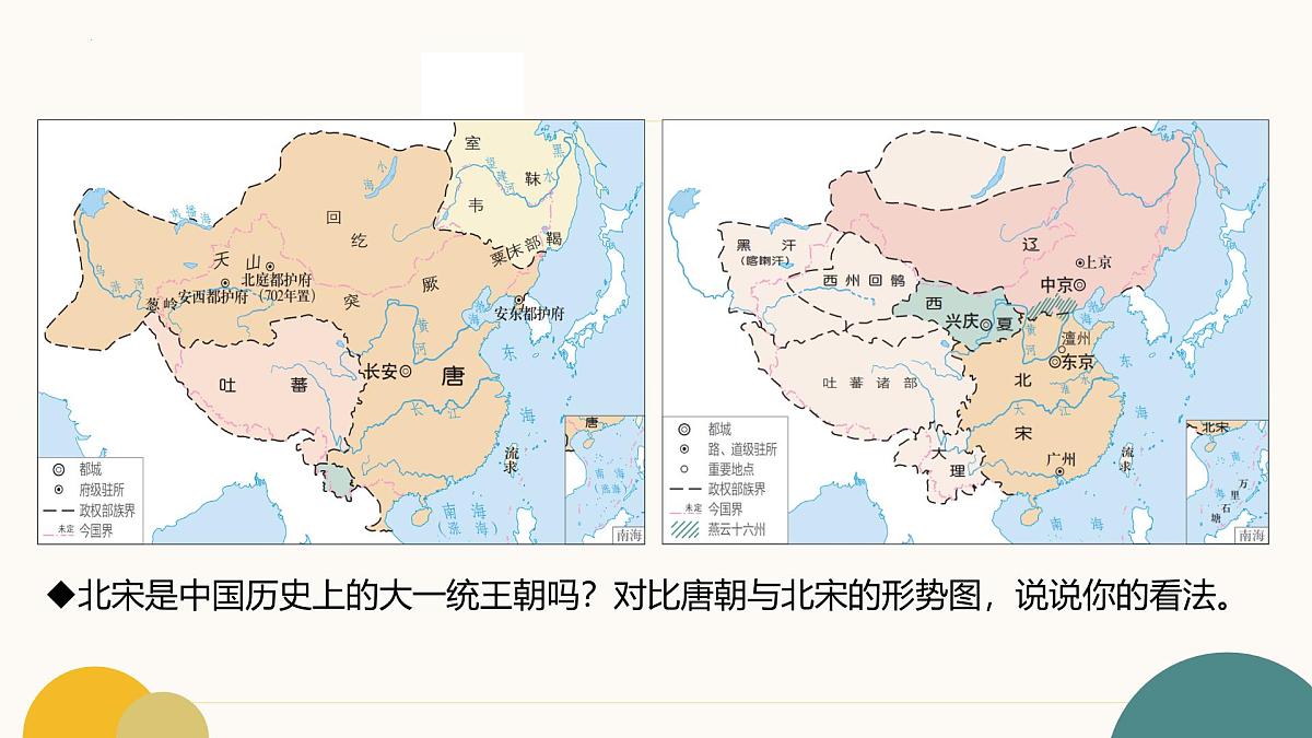 2.8 北宋的政治 课件   2025学年统编版七年级历史下册第6页