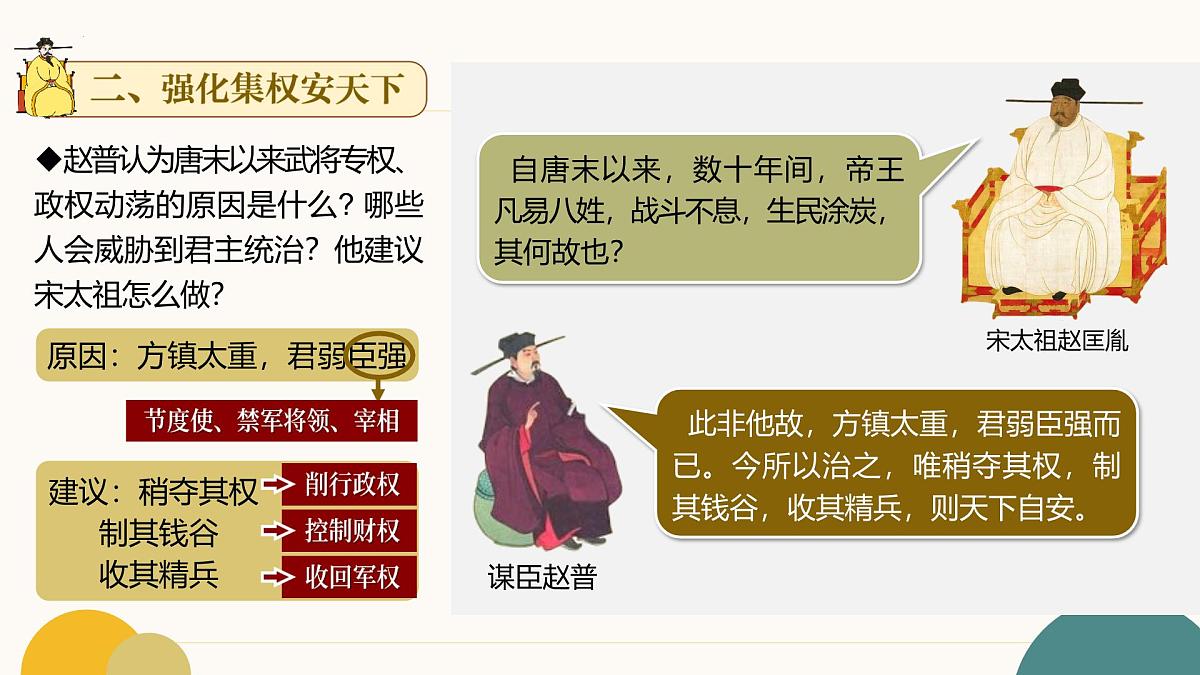 2.8 北宋的政治 课件   2025学年统编版七年级历史下册第7页