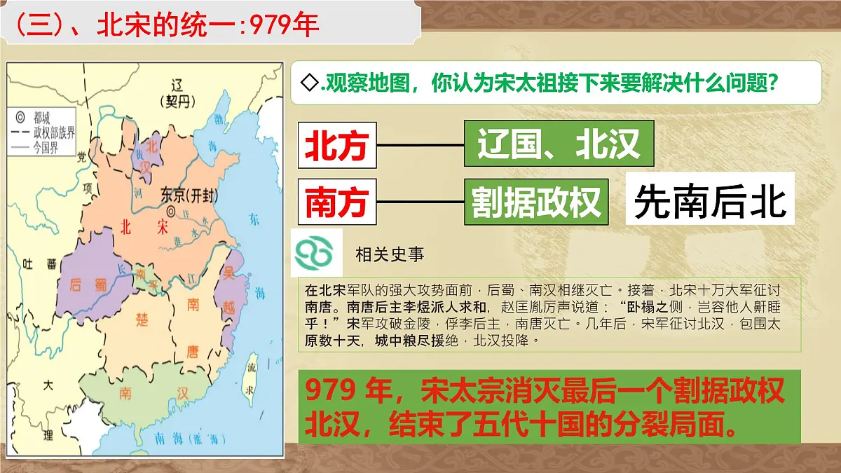 2.8 北宋的政治 课件 2024-2025学年统编版七年级历史下册第5页