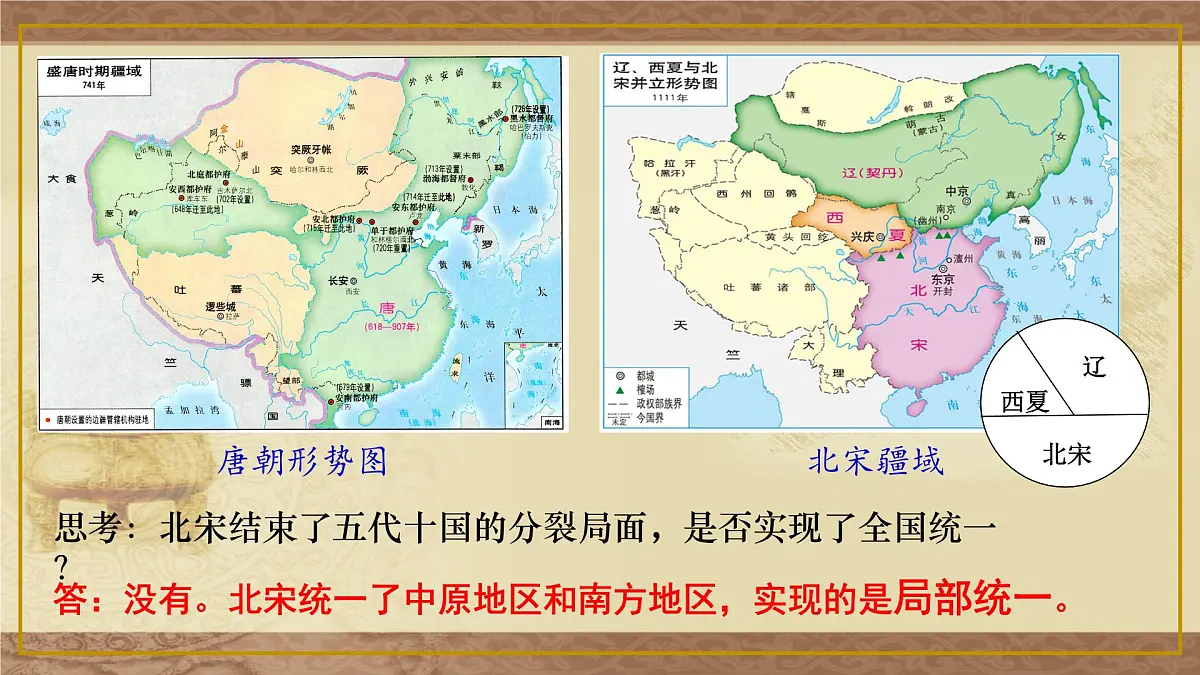 2.8 北宋的政治 课件 2024-2025学年统编版七年级历史下册第6页