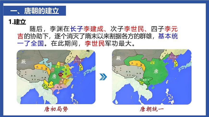 1.2 唐朝建立与“贞观之治” 课件 2025学年部编版七年级历史下学期第5页