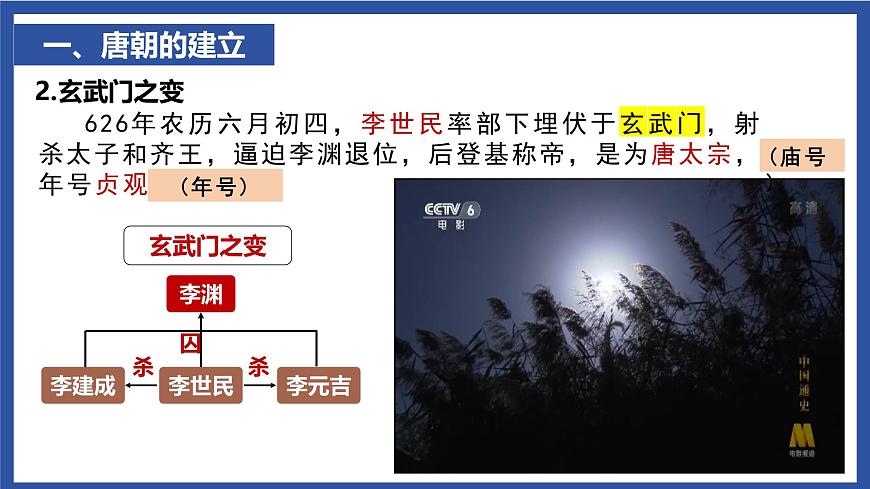 1.2 唐朝建立与“贞观之治” 课件 2025学年部编版七年级历史下学期第6页