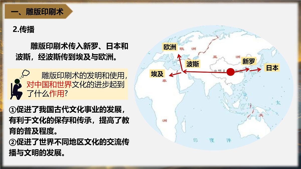 1.7 隋唐时期的科技与文化 课件 -2025学年统编版七年级历史下册第5页