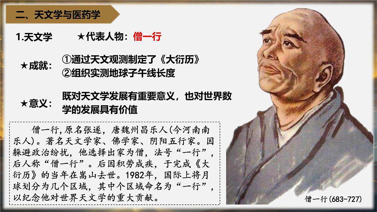 1.7 隋唐时期的科技与文化 课件 -2025学年统编版七年级历史下册第6页