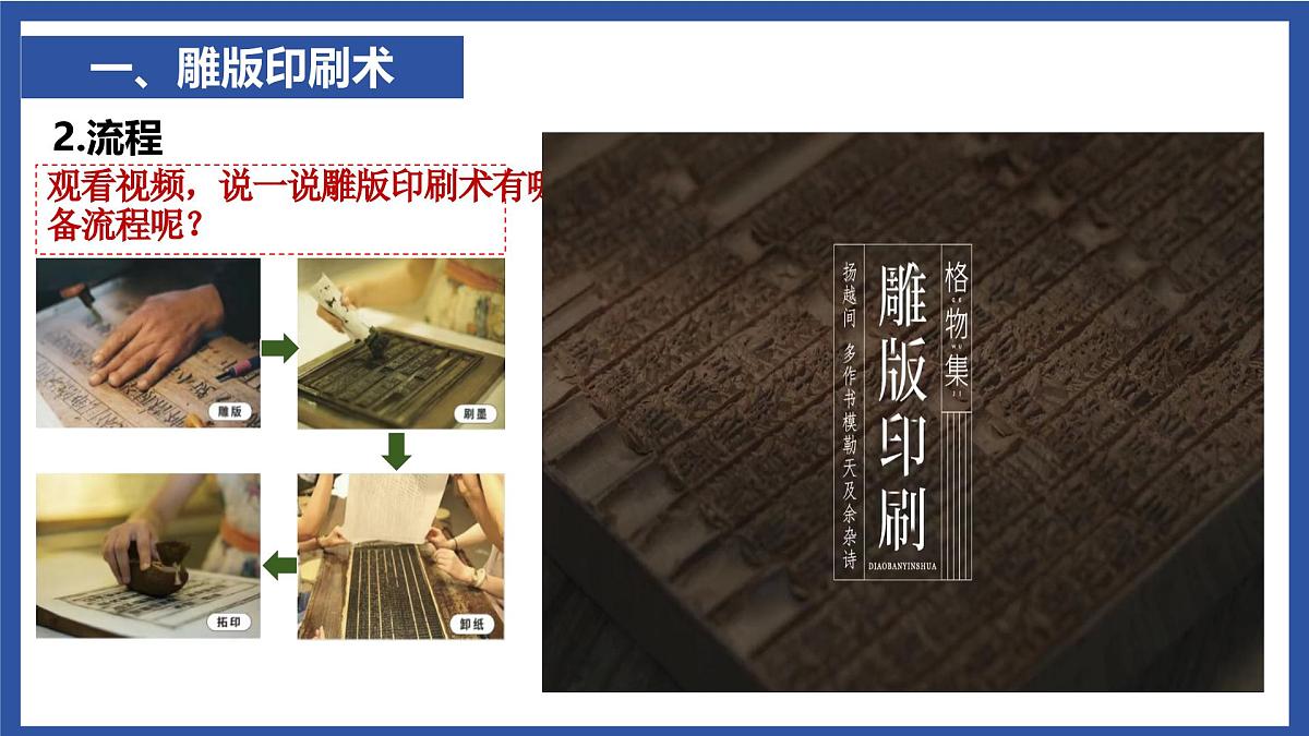1.7 隋唐时期的科技与文化 课件  2025学年统编版七年级历史下册第5页