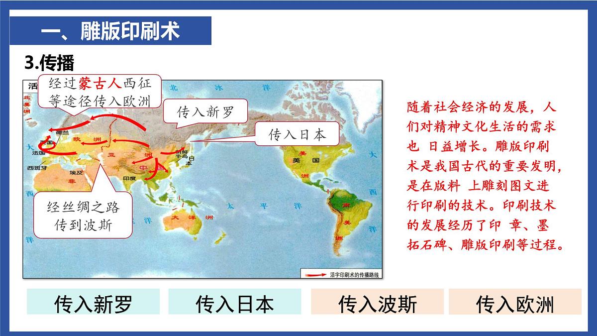 1.7 隋唐时期的科技与文化 课件  2025学年统编版七年级历史下册第6页