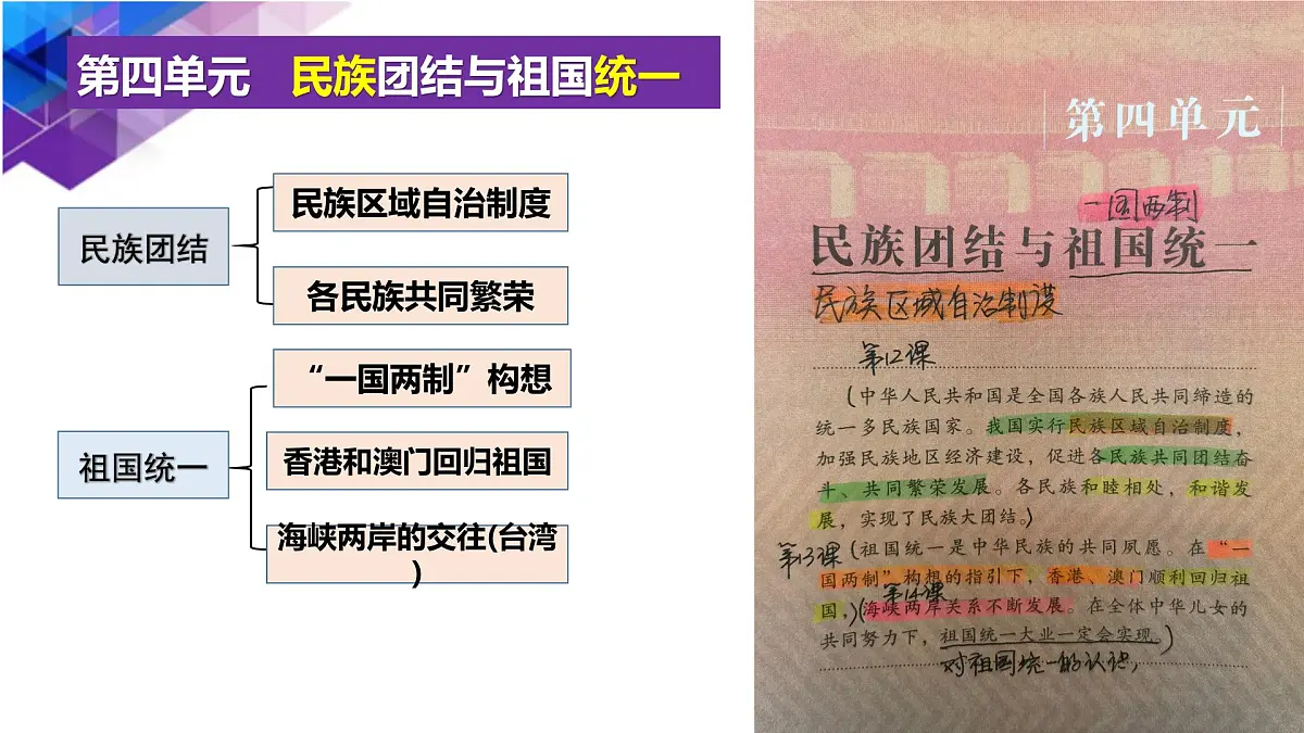 第五单元 民族团结和祖国统一 课件 2025年中考历史一轮复习第3页