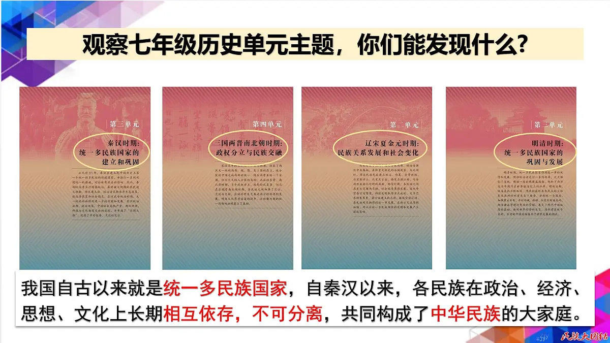 第五单元 民族团结和祖国统一 课件 2025年中考历史一轮复习第5页