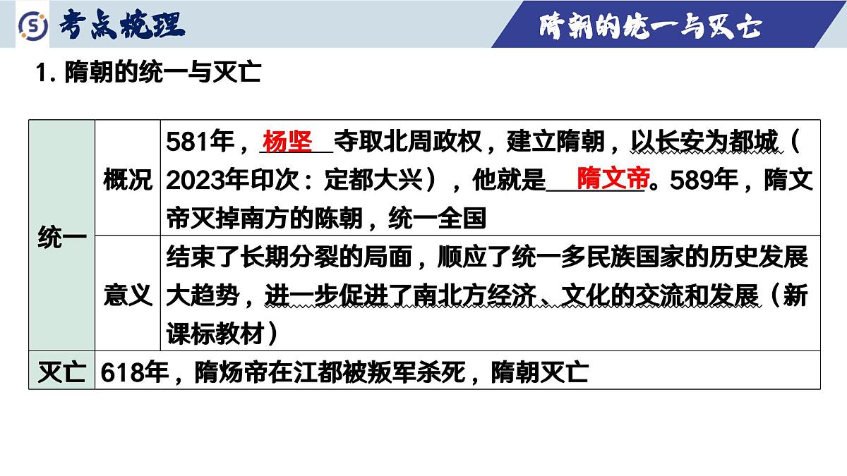 七下第一单元 隋唐时期：繁荣与开放的时代 课件 2025年中考历史一轮复习第5页