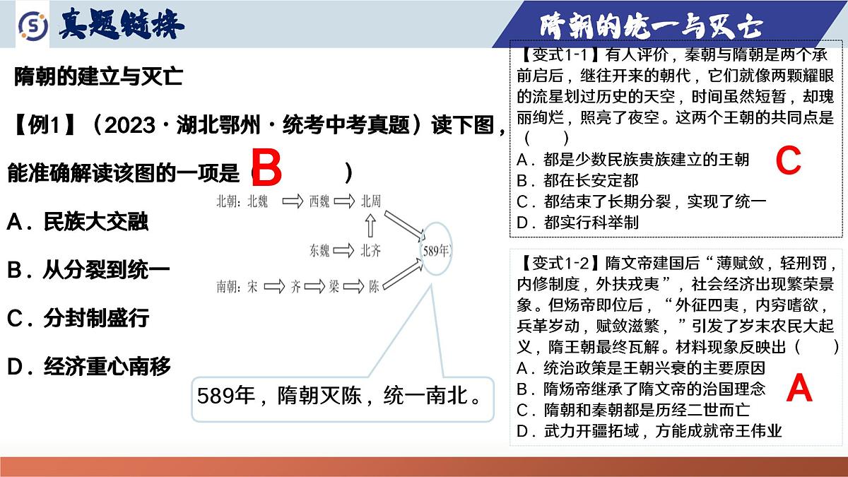 七下第一单元 隋唐时期：繁荣与开放的时代 课件 2025年中考历史一轮复习第7页