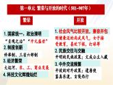 第3課 開元盛世” - 初中歷史七年級下冊 同步教學課件+視頻（人教版2024）