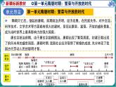 第1-3課 微觀知識點及專項練習 課件 2025學年部編版七年級下學期歷史