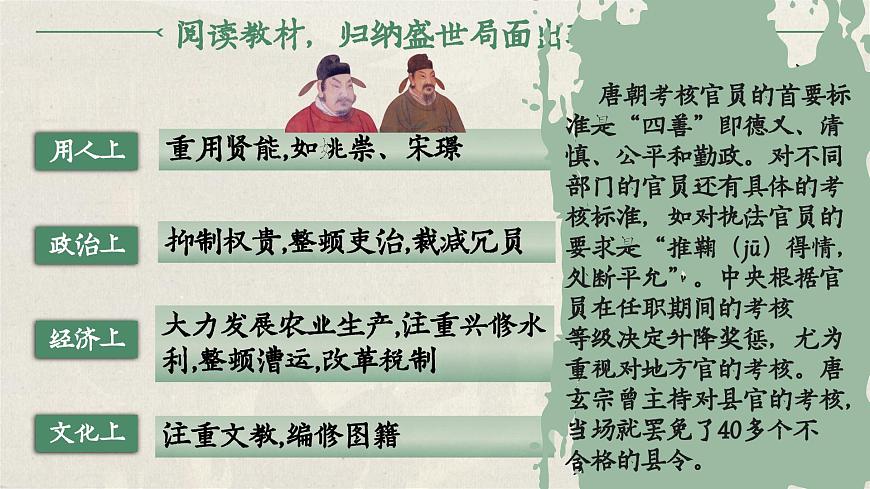 部编版2024七年级下册历史第3课 开元盛世 课件第6页