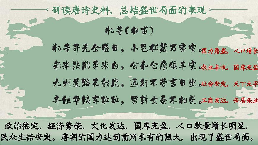 部编版2024七年级下册历史第3课 开元盛世 课件第7页
