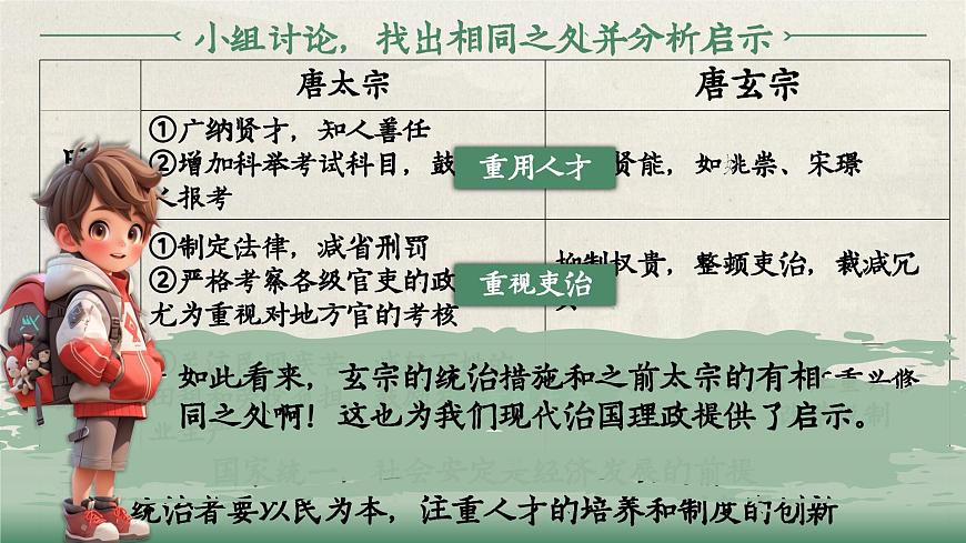 部编版2024七年级下册历史第3课 开元盛世 课件第8页