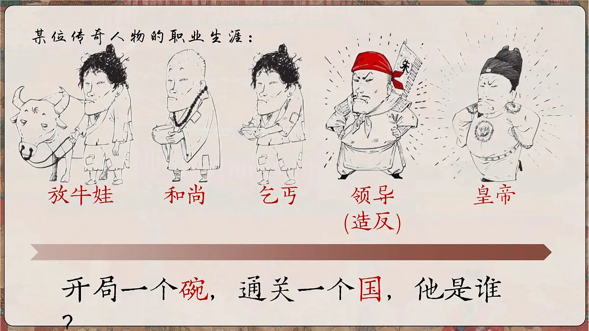 部编版2024七年级下册历史15.明朝的统治 课件第1页