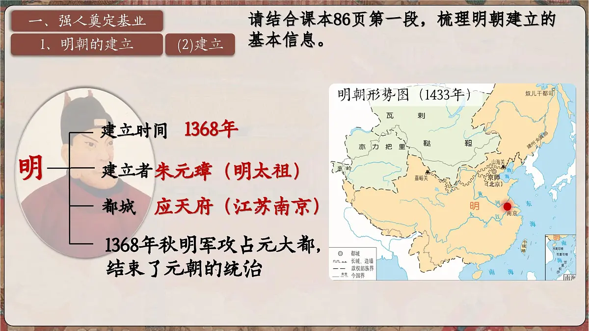 部编版2024七年级下册历史15.明朝的统治 课件第7页