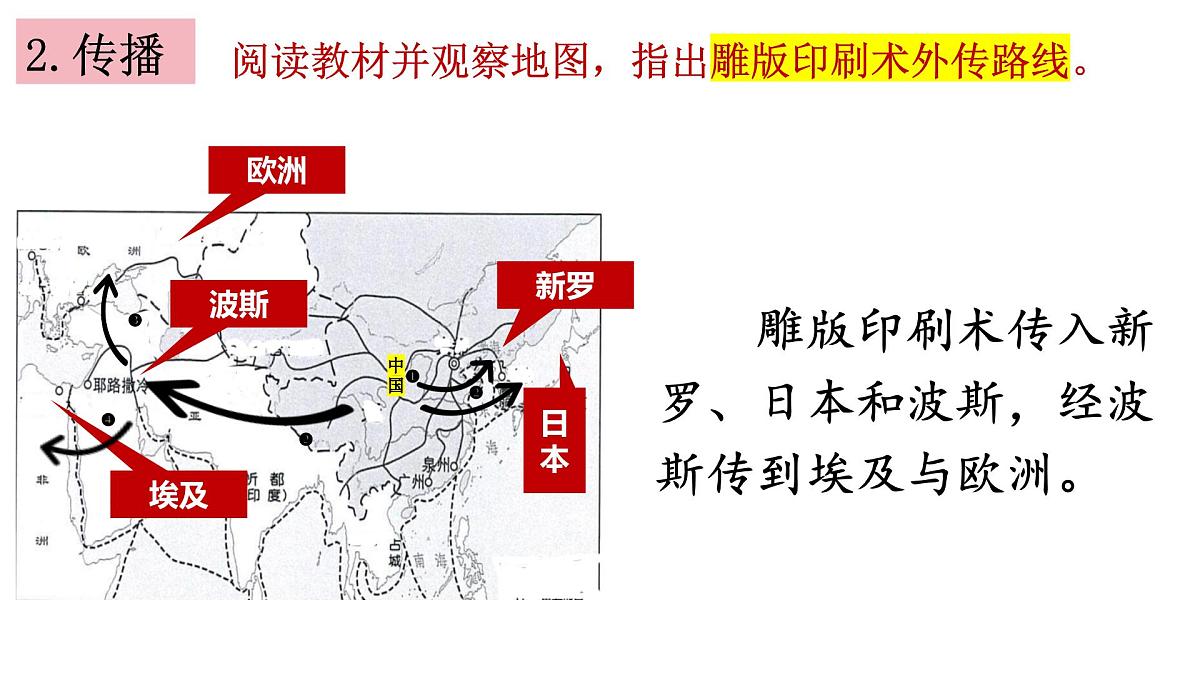 1.7 隋唐时期的科技与文化 课件 2025学年部编版七年级历史下册第6页