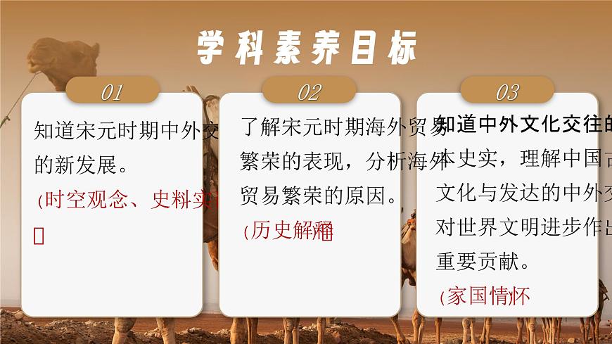 第13课 宋元时期的对外交流-部编版2025七年级下册历史 课件第2页