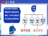 第16課 明朝的對(duì)外關(guān)系-部編版2025七年級(jí)下冊(cè)歷史 課件