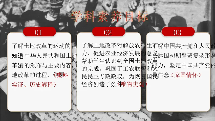 第3课 土地改革—部编版2025八年级下册历史 课件第3页