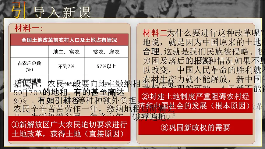 第3课 土地改革—部编版2025八年级下册历史 课件第7页