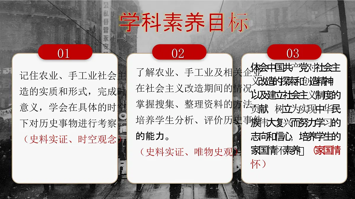 第5课 三大改造—部编版2025八年级下册历史 课件第3页
