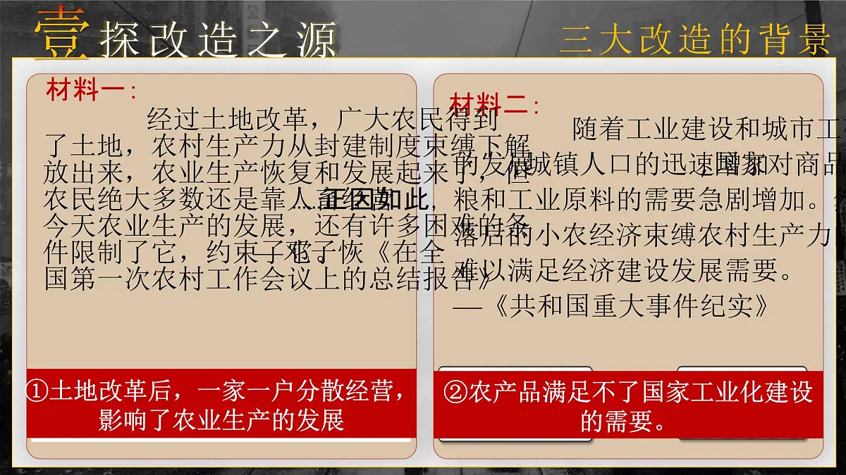 第5课 三大改造—部编版2025八年级下册历史 课件第8页