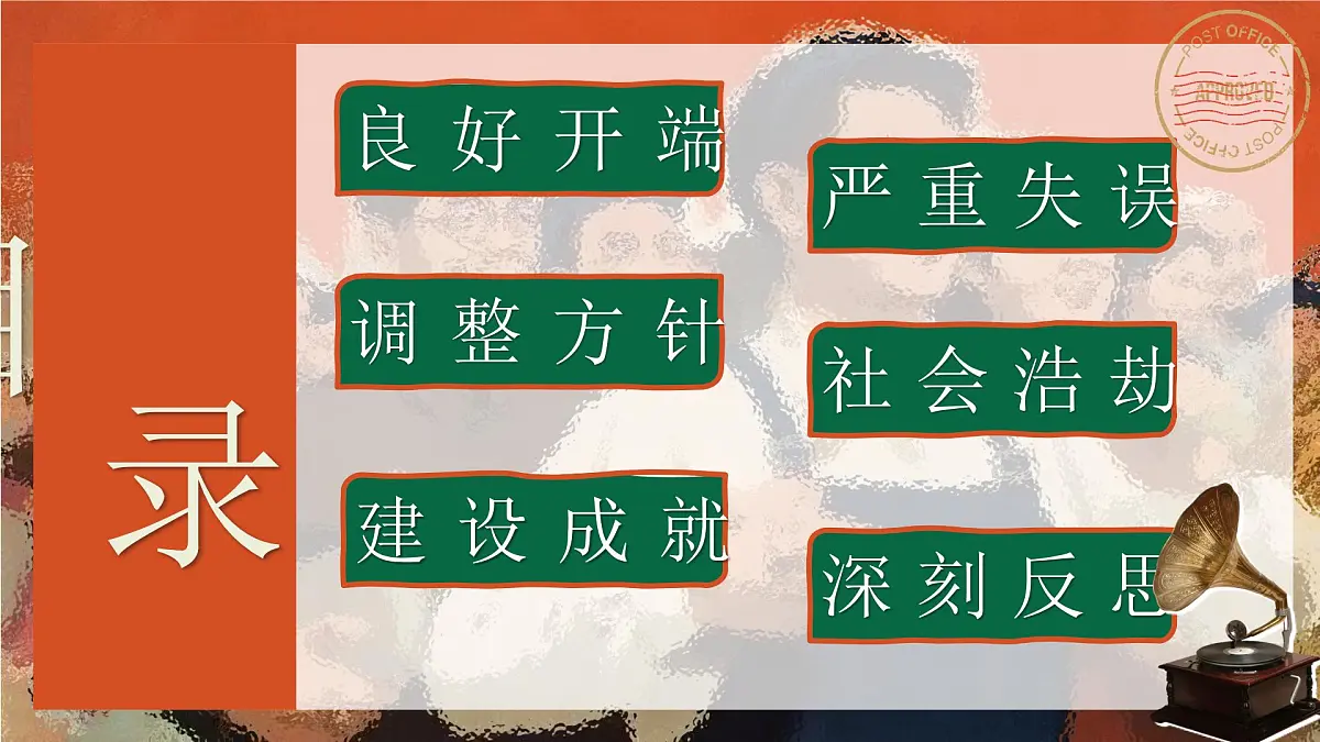 第6课 艰辛探索与建设成就-部编版2025八年级下册历史 课件第2页