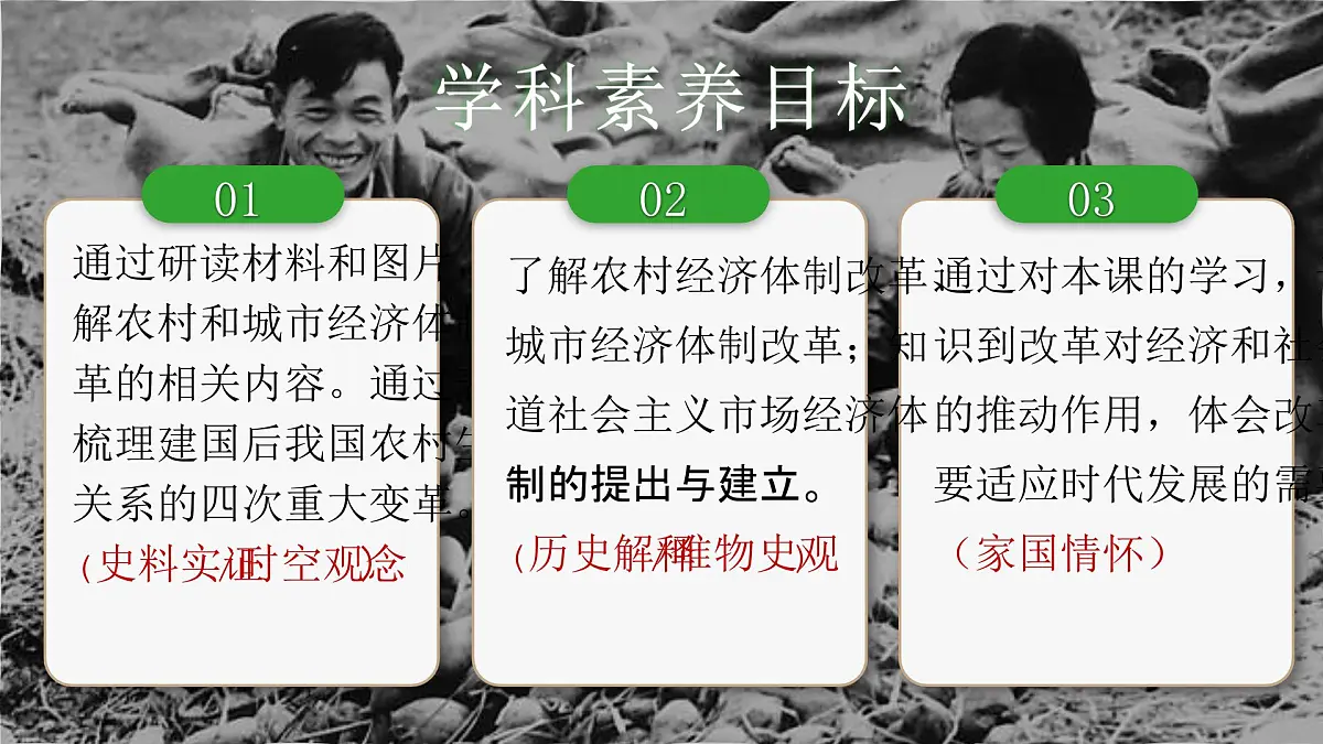 第8课 经济体制改革-部编版2025八年级下册历史 课件第3页