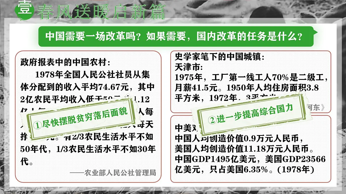 第8课 经济体制改革-部编版2025八年级下册历史 课件第5页