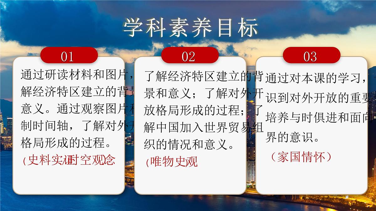 第9课 对外开放-部编版2025八年级下册历史 课件第3页