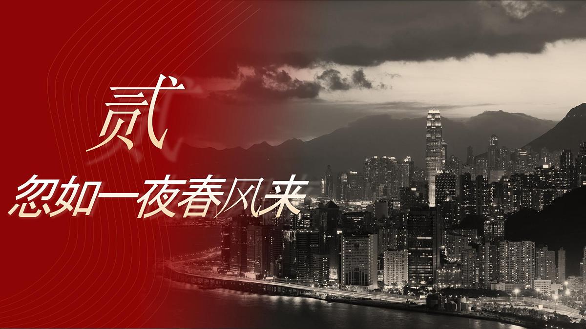 第9课 对外开放-部编版2025八年级下册历史 课件第7页