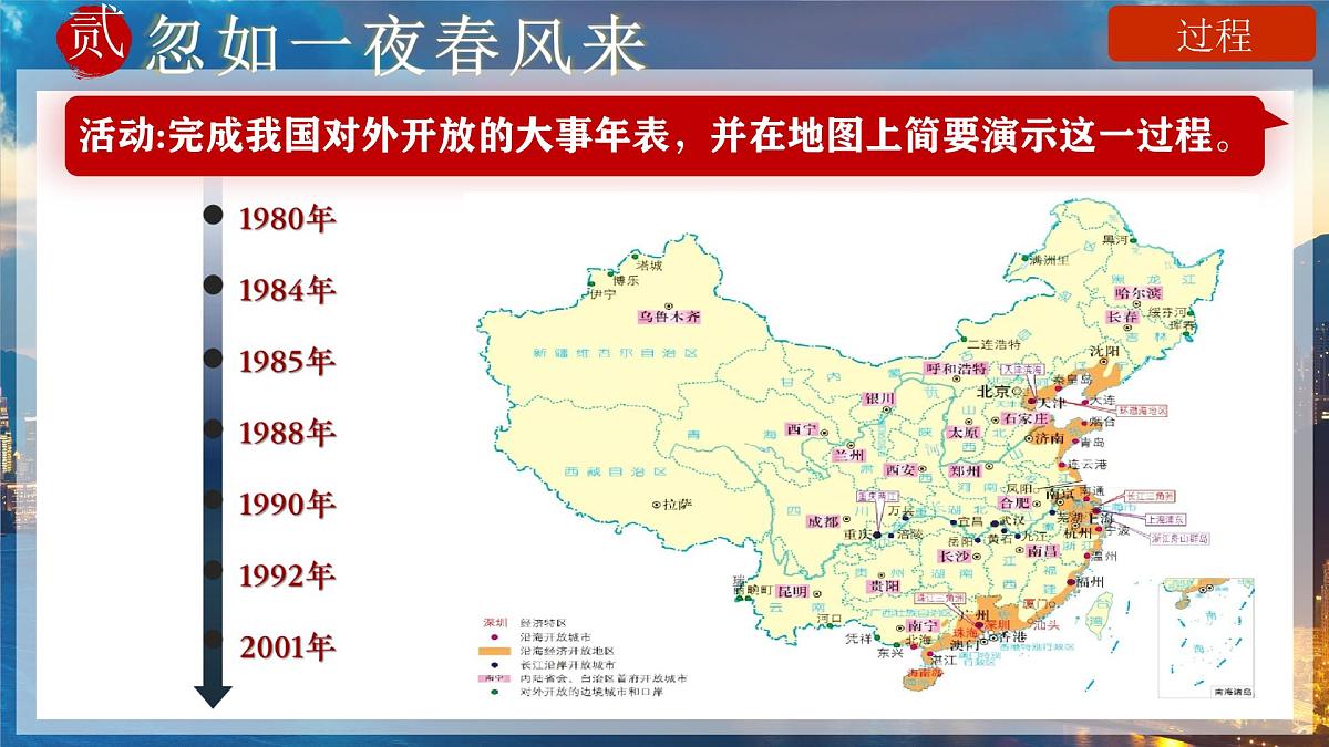 第9课 对外开放-部编版2025八年级下册历史 课件第8页