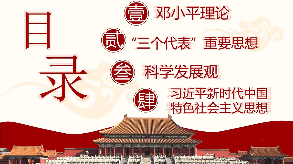 第10课 建设中国特色社会主义-部编版2025八年级下册历史 课件第2页