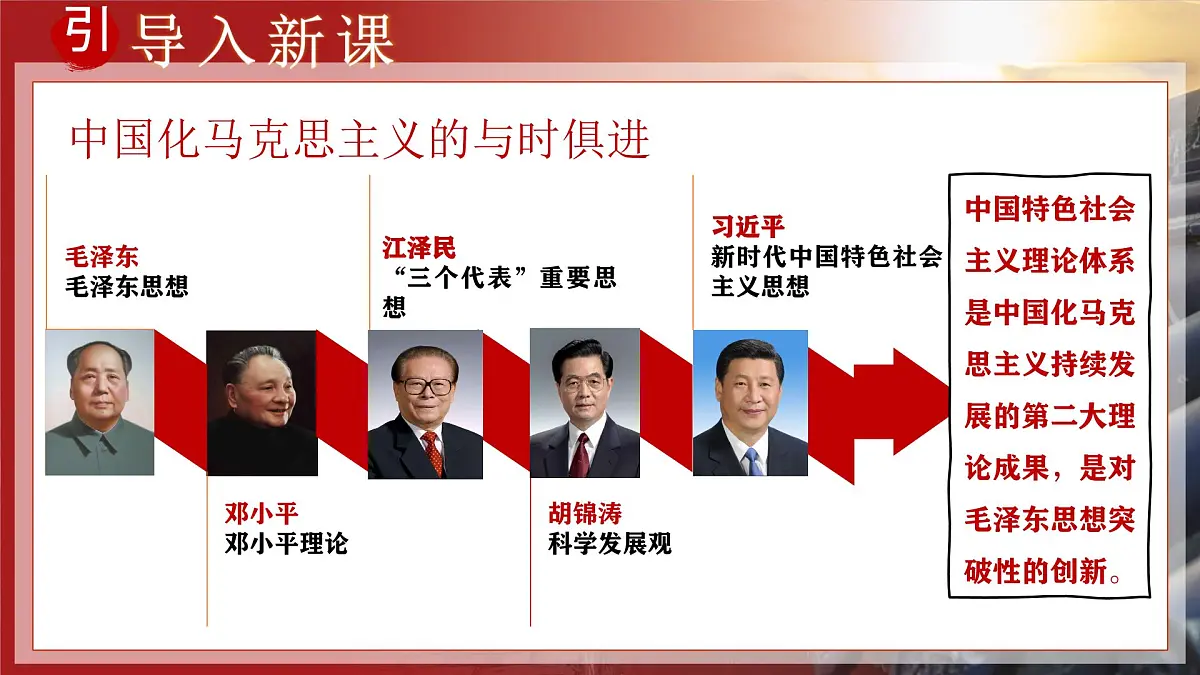 第10课 建设中国特色社会主义-部编版2025八年级下册历史 课件第4页